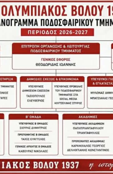 Μπαράζ ανακοινώσεων στον Ολυμπιακό Βόλου – Επίσημες οι συμφωνίες για στελέχωση και ρόστερ
