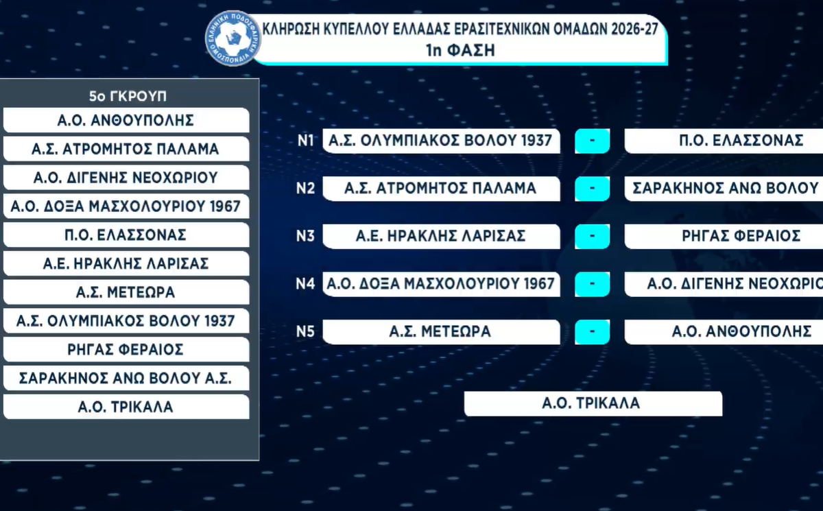 Έμαθαν αντιπάλους Ολυμπιακός Βόλου, Σαρακηνός και Ρήγας – Τα ζευγάρια στο Κύπελλο Ερασιτεχνών Έμαθαν αντιπάλους Ολυμπιακός Βόλου, Σαρακηνός και Ρήγας – Τα ζευγάρια στο Κύπελλο Ερασιτεχνών